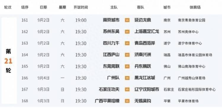 在国米4-0击败乌迪内斯的比赛中，索默再次完成了零封。